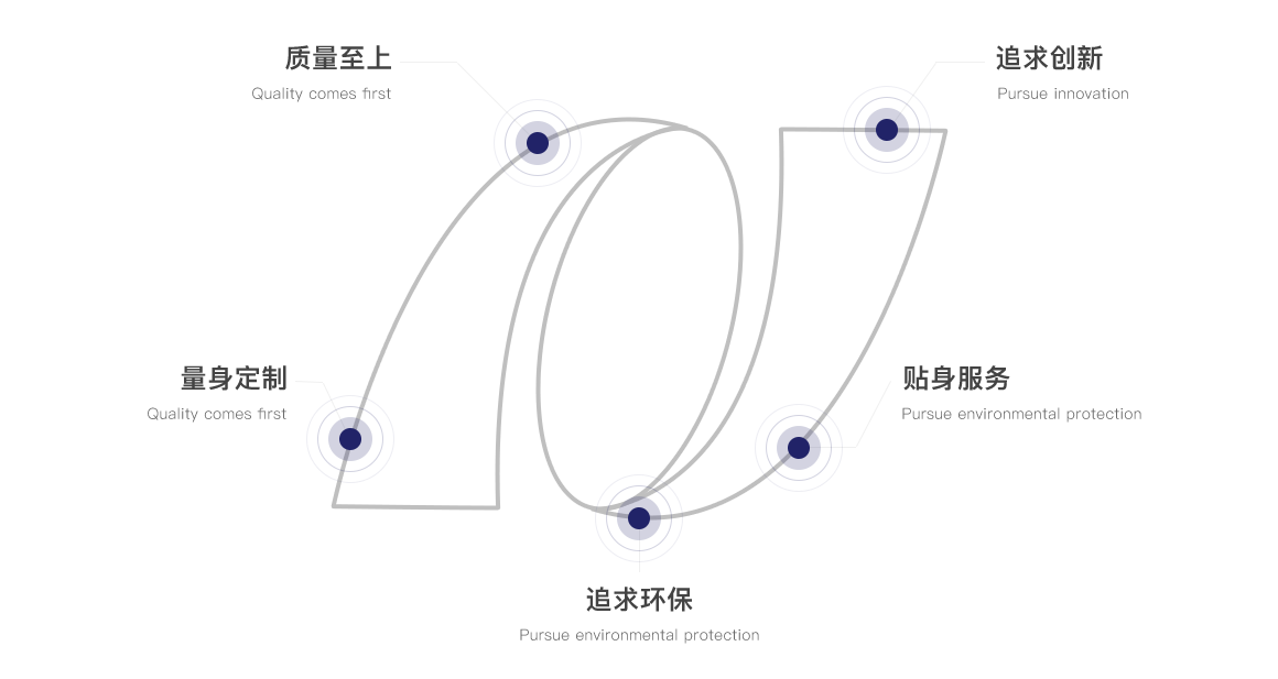 云开官方版在线入口